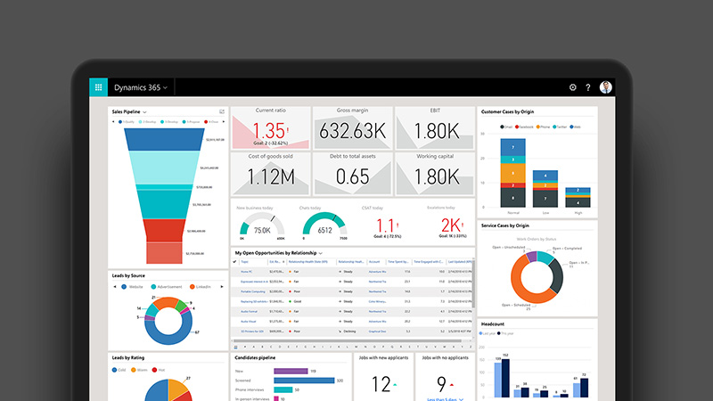 Microsoft Dynamics 365