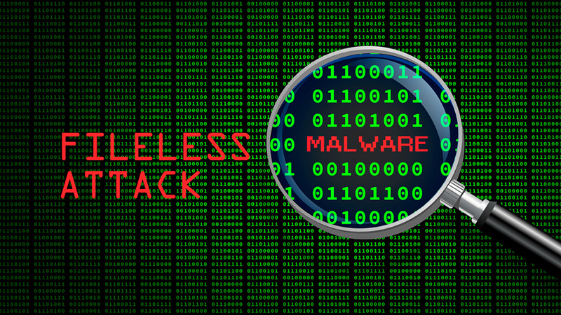 Fileless Malware