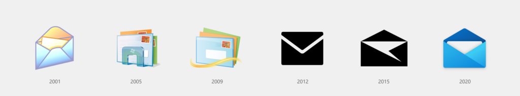 Windows Mail Icon Evolution