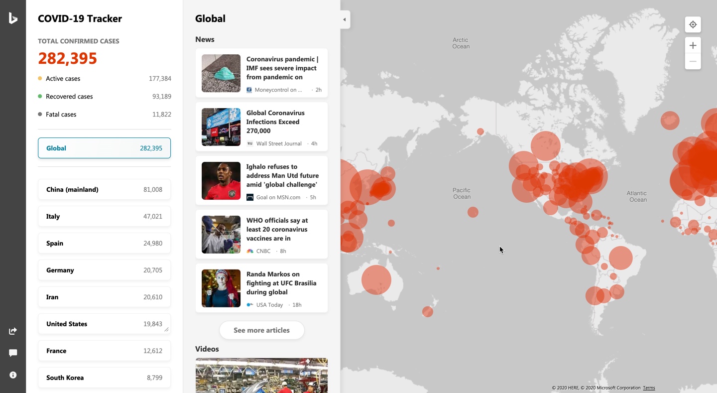 Bing Covid Tracker