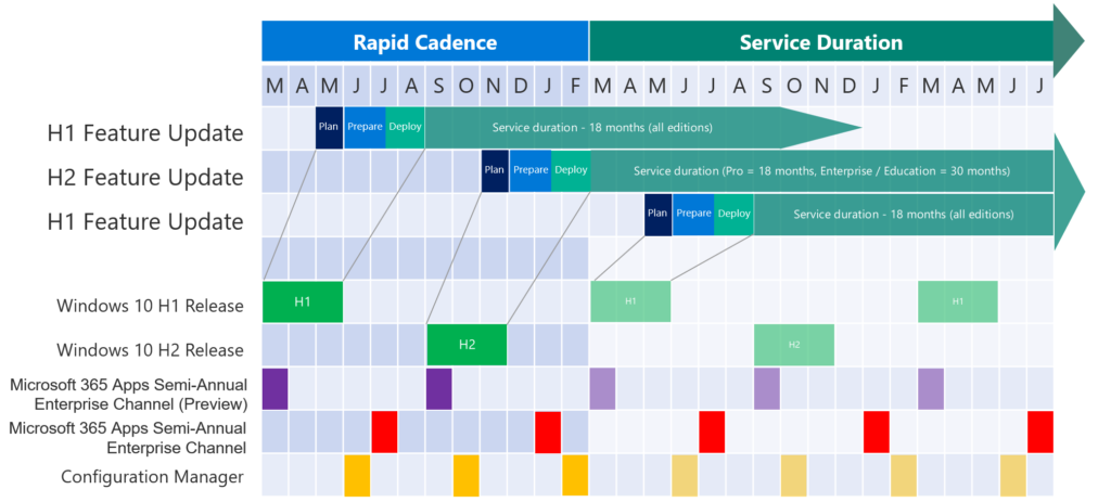 Windows 10 Calendar Rapid